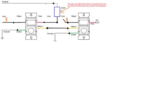Legrand 3 Way Motion Sensor Switch Wiring Diagram 3 Way Switch Wiring