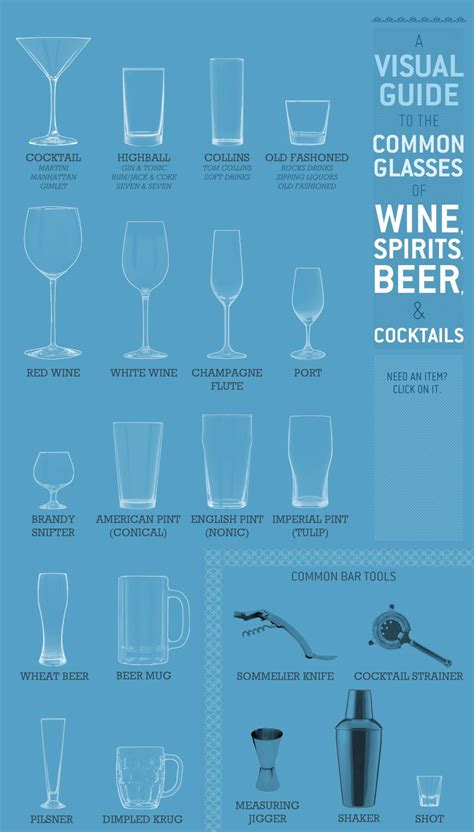 types of beverage glasses