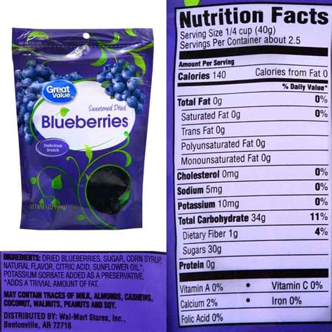 35 Blueberries Nutrition Label Labels 2021