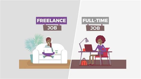 Freelance Vs Full Time Employee Archives Freelancer Website Developer
