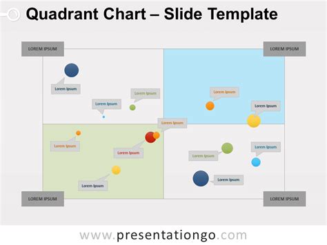 Quadrant Chart For Powerpoint And Google Slides Presentationgo My XXX