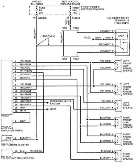2001 Dodge Dakota Engine Wiring Harness Schematic And Wiring Diagram