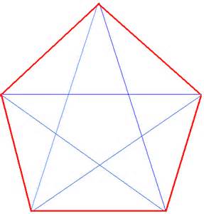 Página oficial do grupo de rap pentagono. PENTAGONO STELLATO