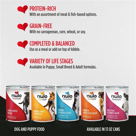 Nulo's mission is to inspire people to live active, healthy lifestyles with their pets. Nulo Grain Free Canned Wet Dog Food (13 oz, Salmon) - 12 ...