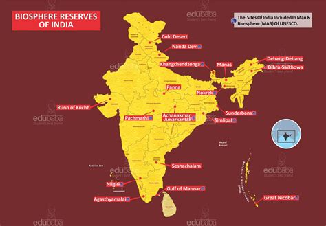 Biosphere Reserves of India | All 18 Biosphere Reserves | EDUBABA