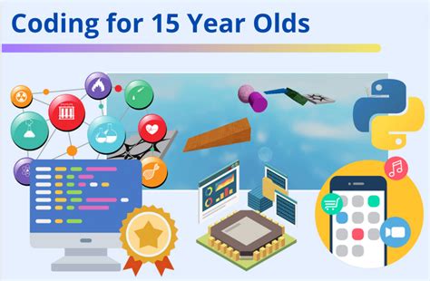 Coding For 15 Year Olds Free Classes Resources And More