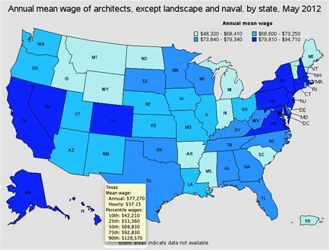 Annual Mean Wage Of Architect By State 2012 Life Of An Architect
