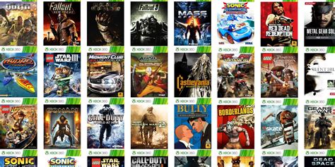 Microsoft Says Xbox 360 Marketplace Is Not Shutting Down