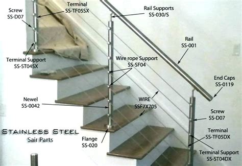 Parts Of A Stair Railing System