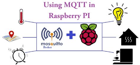 Installing And Testing Mosquitto Mqtt Broker On Raspberry Pi For Iot