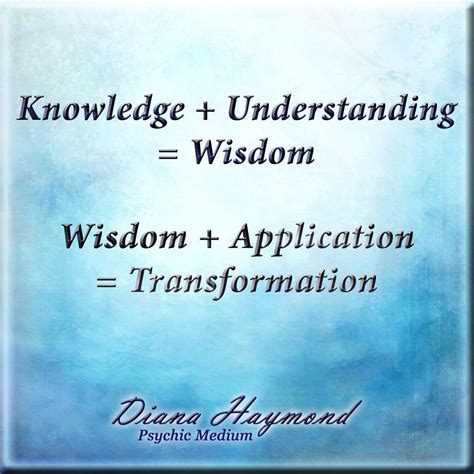 Knowledge Understanding Wisdom Wisdom Application