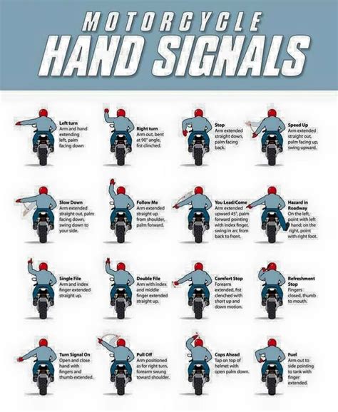 Every rider must know the different motorcycle hand signals, how and when to use them. Motorcycle Hand Signals post | Motorcycle humor, Riding ...