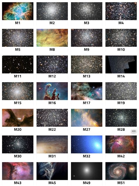The Hubble Space Telescopes Jaw Dropping Messier Catalogue Astronomy Now