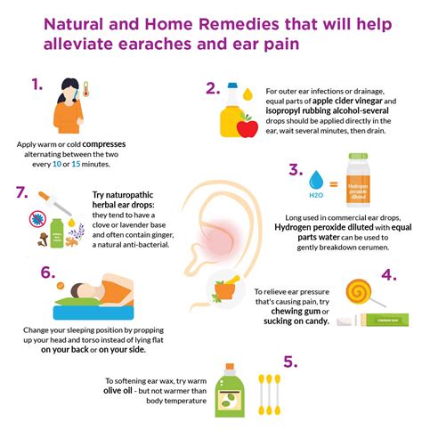 Tips To Safe Ear Cleaning At Home Triton Hearing