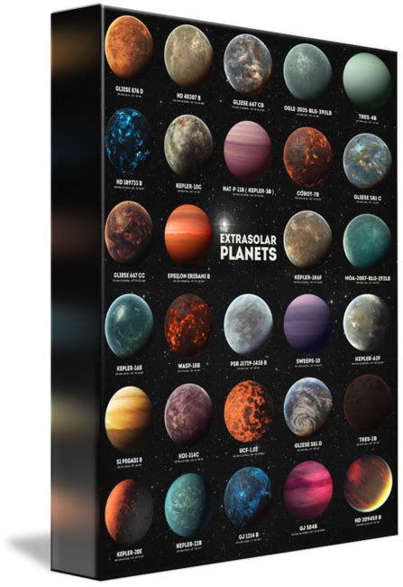 Exoplanets By Zapista Zapista Art Terms Online Frames Frame Matting