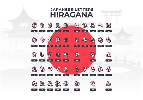 Japanese Writing Letters Alphabet 23 Japanese Of Course Ancient