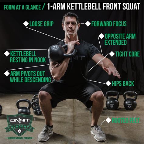 Form At A Glance 1 Hand Kettlebell Front Squat Onnit Academy
