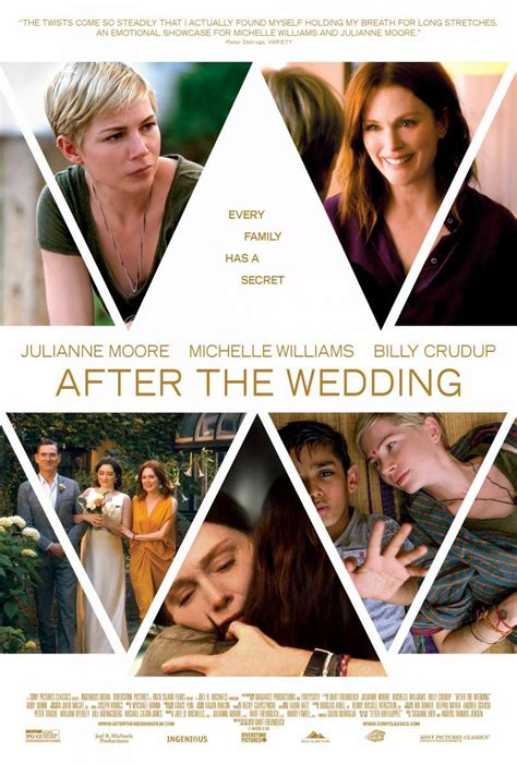 After The Wedding 2019 Filmaffinity