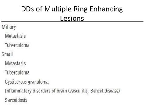 Ring Enhancing Lesions