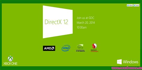 Directx 12 от компании Microsoft что он даст для игровой индустрии и