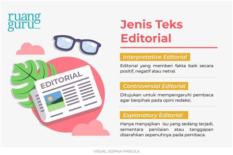 Contoh Teks Editorial Berdasarkan Struktur Jenis Bahasa