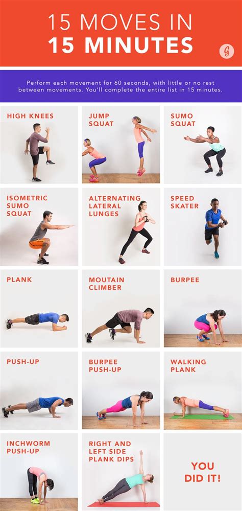 The Moves In Minutes Workout Minute Workout Workout Moves Quick Workout Bodyweight