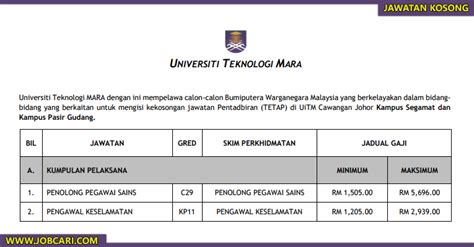 Peluang kerja di universiti teknologi mara masakan tidak uitm adalah sejumlah 1 kampus utama, 13 kampus universiti negeri dan juga ada sejumlah 21 kampus satelit. Jawatan Kosong di UiTM Johor - Kelayakan PMR & Diploma ...