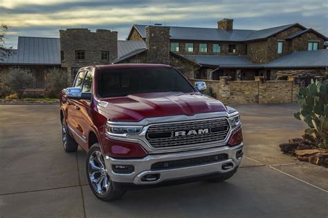 All New Ram 1500 Wins Truck Trends 2019 Pickup Truck Of The Year