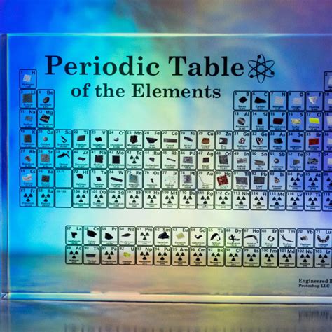 Periodic Table Display Periodic Ts Stem Toys Science