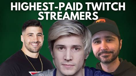 Top 10 Highest Paid Twitch Streamers And Their Net Worth 2023