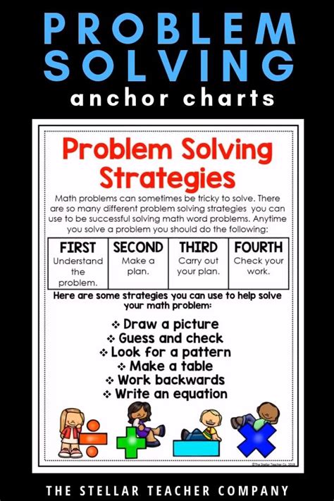 Problem Solving Strategies Posters Video Video In 2020 With Videos