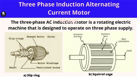 Electric Motor Basics