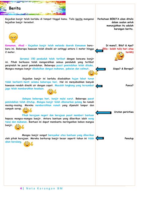 Karangan Tentang Banjir / à¹‘ Abu à¹‘ On Twitter Dari Jendela Minda