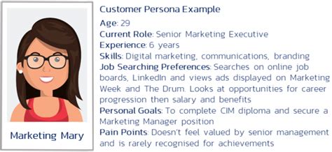 How To Create Candidate Personas For Recruitment Marketing