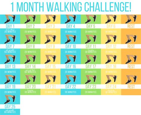 January Walking Challenge | Maloney Chiropractic Clinic