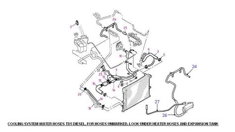 Range Rover Cooling System Diagram Wiring Diagram