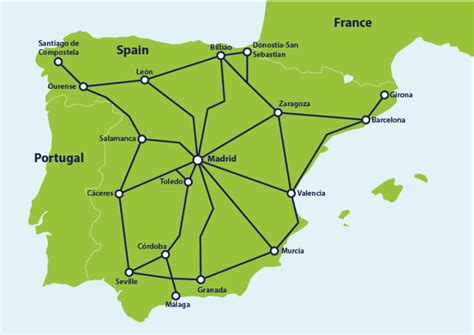 Trains In Spain Interraileu