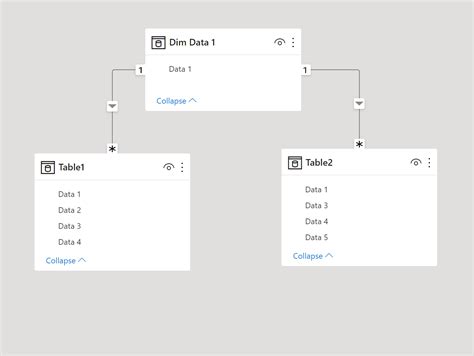 5 Reasons Why Power Bi Beats Excel - vrogue.co