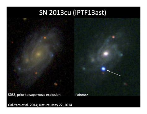 Supernova Caught In The Act By Palomar Transient Factory