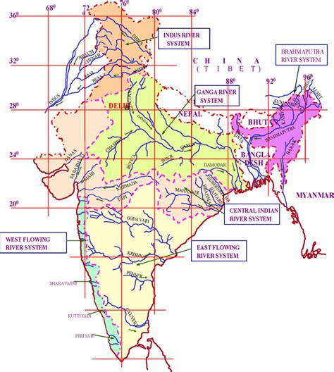 Major River Systems Of India Download Scientific Diagram
