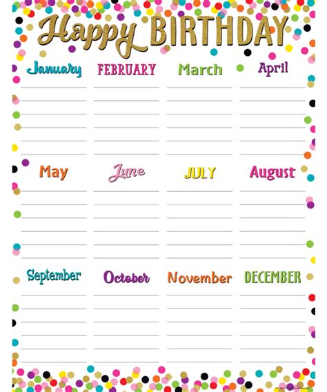 Confetti Happy Birthday Chart Inspiring Young Minds To Learn