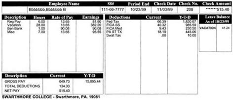 Pay Stub And Payroll Codes Human Resources