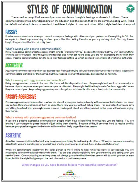 Communication Worksheets For Teenagers Communication