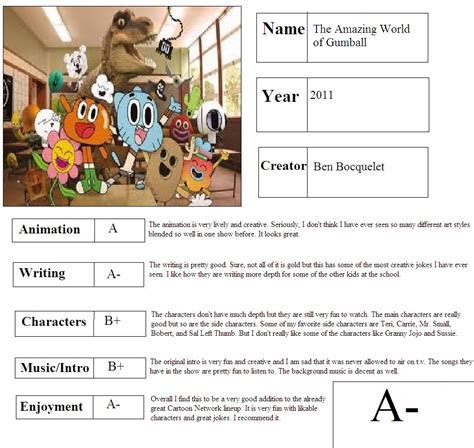 The Amazing World Of Gumball Report Card By Mlp Vs Capcom On Deviantart