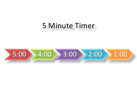 Countdown Timer Slides in PowerPoint