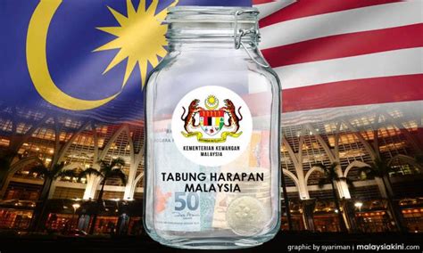 Menganalisis hubungan perbelanjaan kerajaan persekutuan terhadap hasil kerajaan tahun 2000 hingga tahun 2012. Zafrul ulangi wang Tabung Harapan diguna bayar hutang 1MDB
