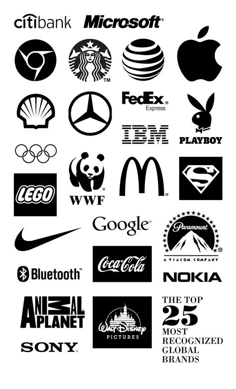 brand logos | lanthanhle gambar png