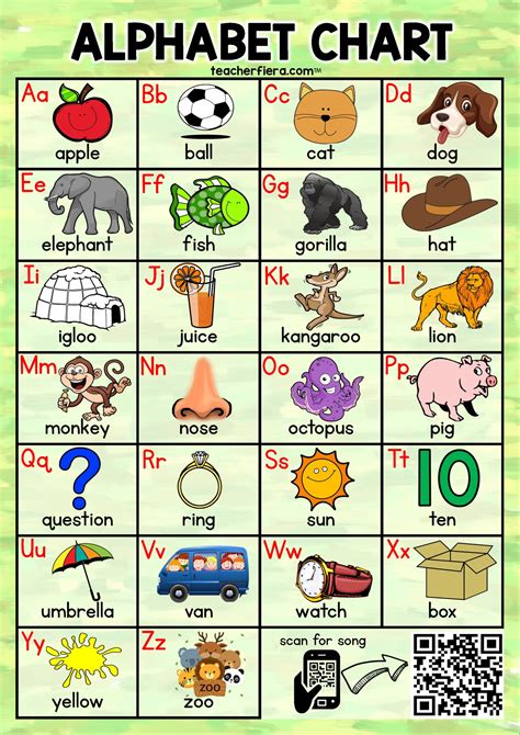 Alphabet And Letter Sounds Resources With Qr Code