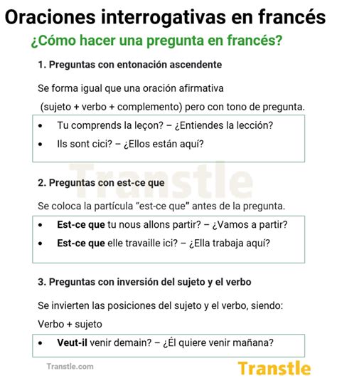 Oraciones Interrogativas en Francés Formas y Ejemplos Transtle