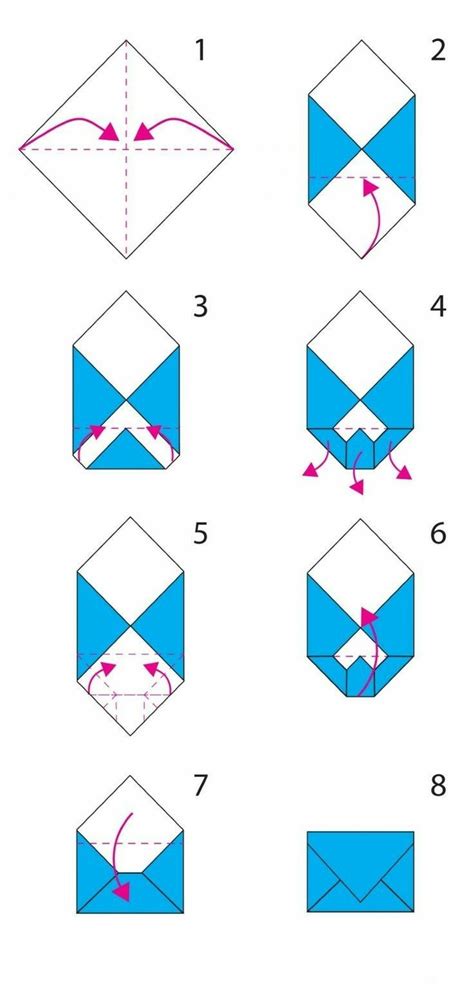 Pin de Twenty One em DYA  Como fazer envelope, Envelope diy, Papel